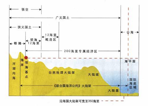 国家版图概念图片1.jpg