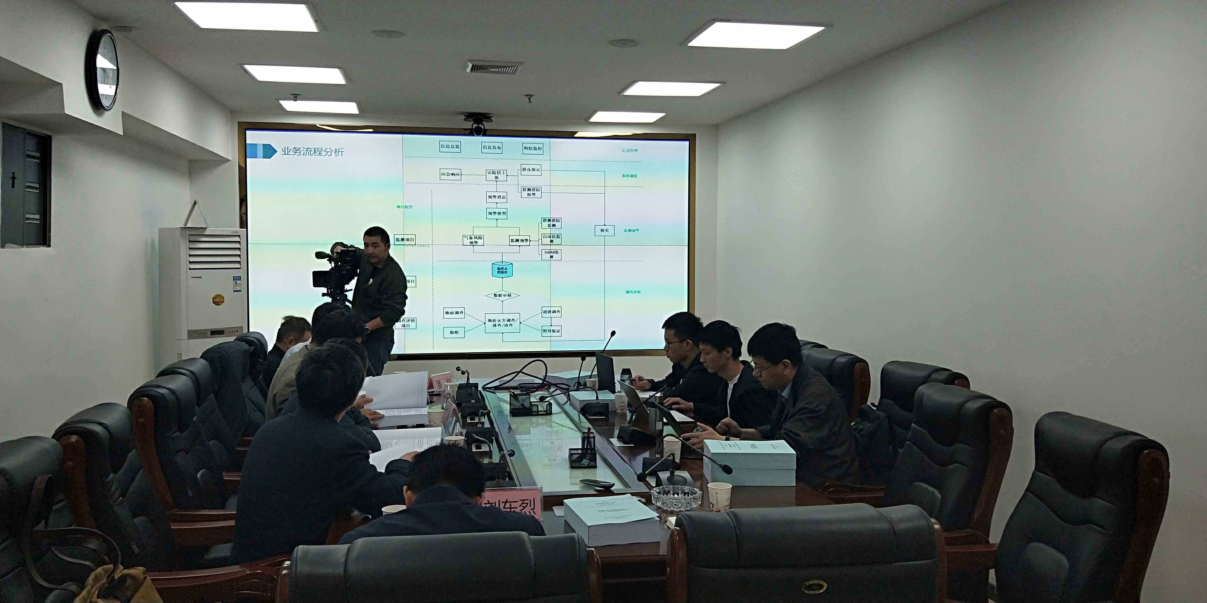 图1、初步设计汇报现场